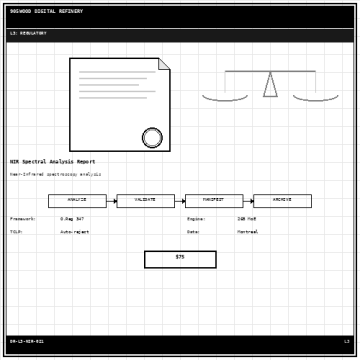 NIR Spectral Analysis Report