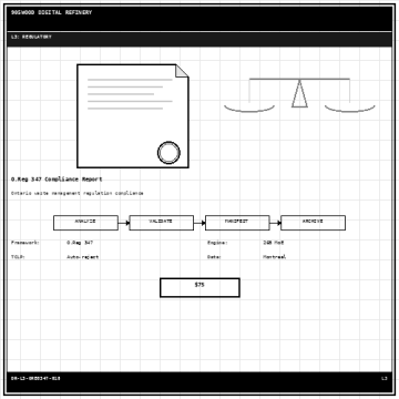 O.Reg 347 Compliance Report