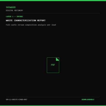 Waste Characterization Report - 905WOOD Digital Refinery Document