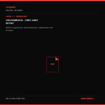 Environmental Compliance Report - 905WOOD Digital Refinery Document