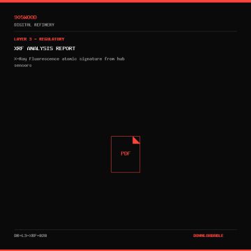 XRF Analysis Report - 905WOOD Digital Refinery Document