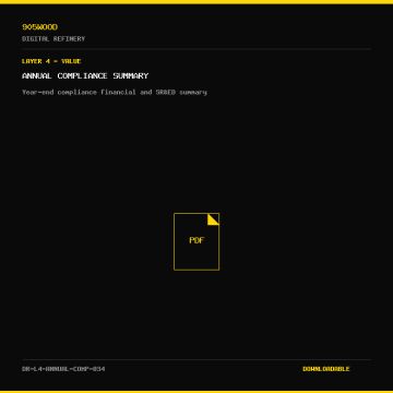 Annual Compliance Summary - 905WOOD Digital Refinery Document
