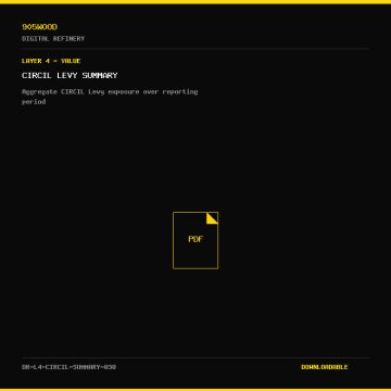 CIRCIL Levy Summary - 905WOOD Digital Refinery Document