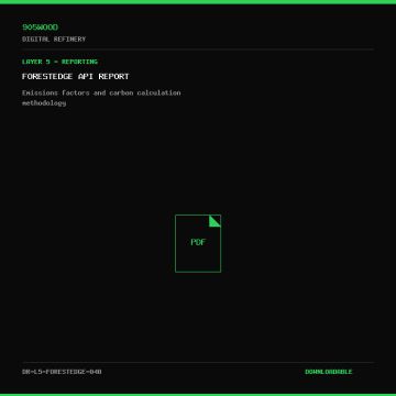 ForestEdge API Report - 905WOOD Digital Refinery Document