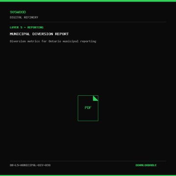 Municipal Diversion Report - 905WOOD Digital Refinery Document