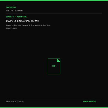 Scope 3 Emissions Report - 905WOOD Digital Refinery Document